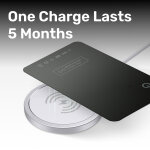 CardShield image