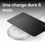 CardShield image