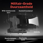 CardShield image