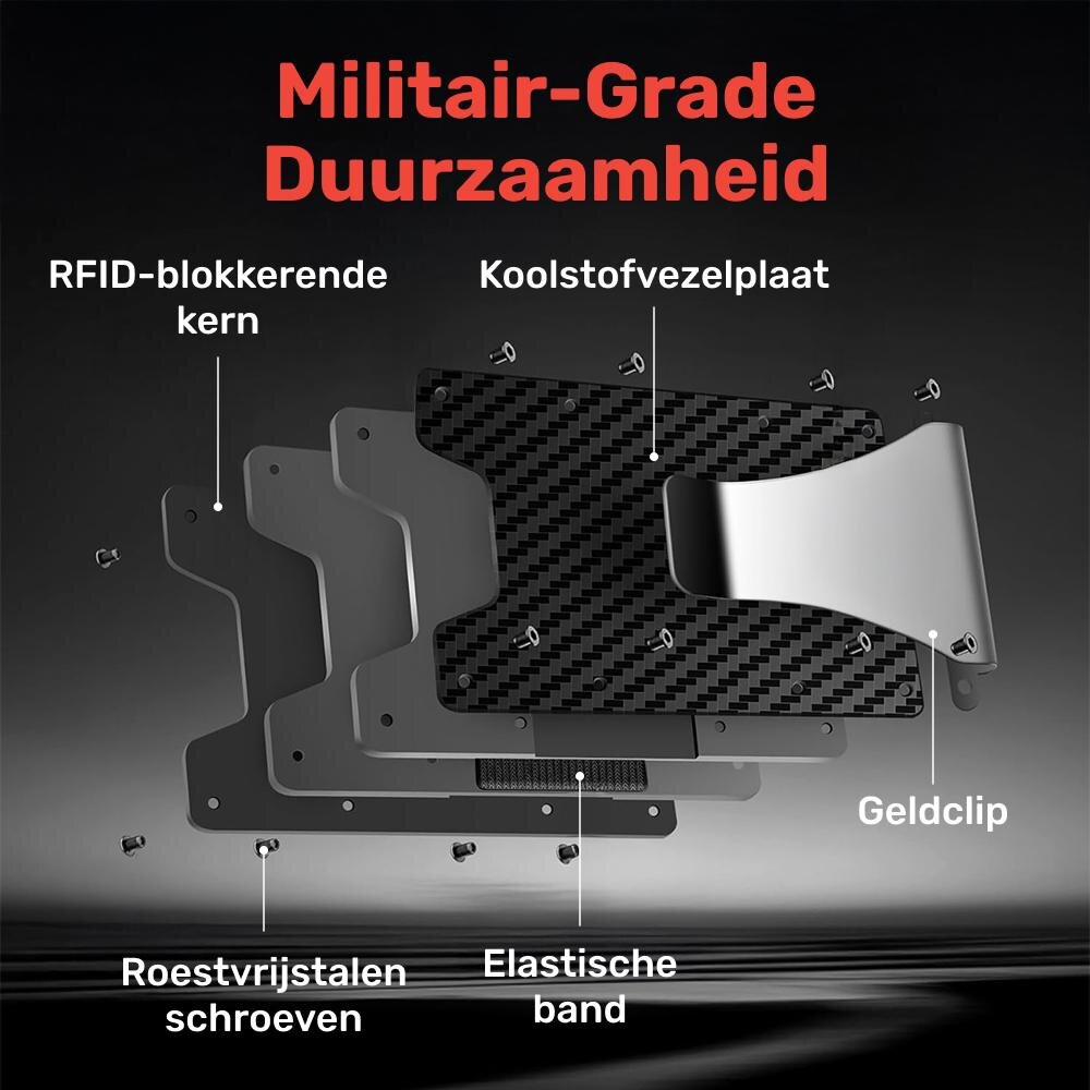 CardShield image